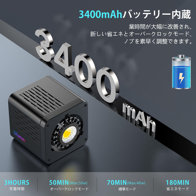 Ulanzi 40W RGBLEDライト 撮影用ライト 50W 色温度2500-6500K CRI95 TLCI96 L024