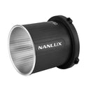 NANLUX RF-NLM-60  NLマウント用リフレクター 60°