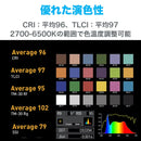 NANLUX Evoke 1200B 撮影用ライト スタジオライト 1200W バイカラー 色温度2700-6500K  防塵防滴 国内正規品 24ヶ月保証