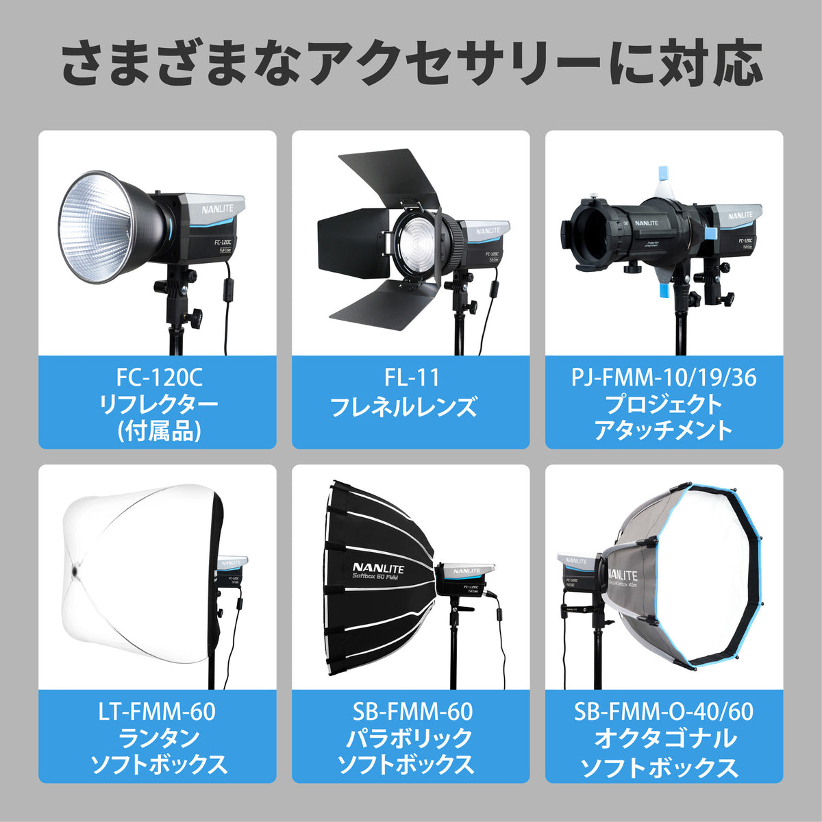 カメラライトセットアンブレラ等 楽天市場】『撮影照明・撮影機材専門店』ライトグラフィカ ボックス