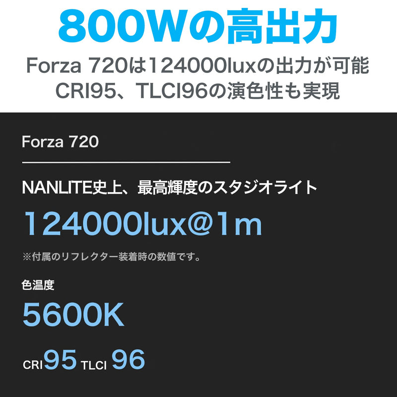 NANLITE Forza 720 ナンライト 撮影用ライト スタジオライト LEDライト 800W 高出力 色温度5600K CRI95 専用ケース付属 12ヶ月保証 