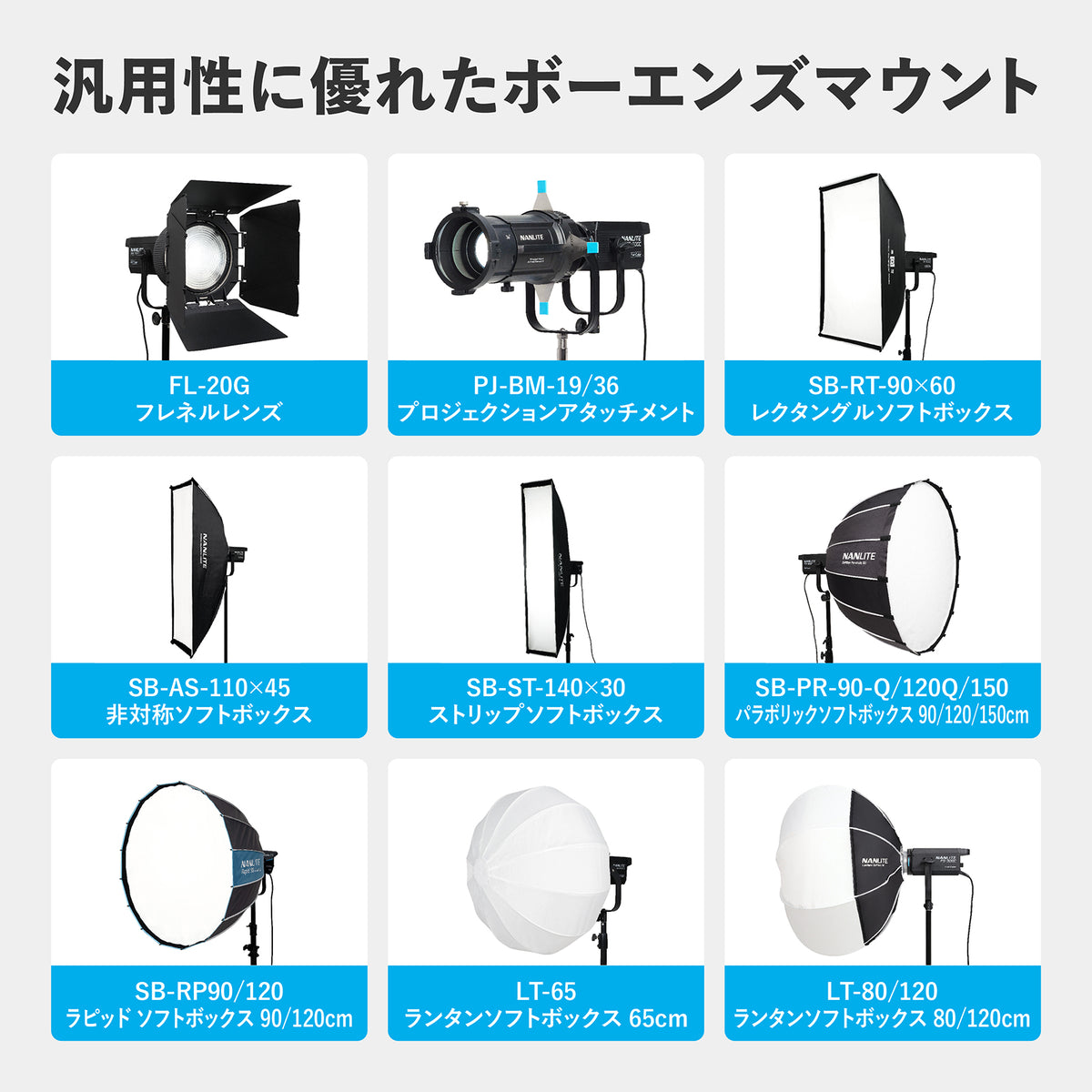 アウトレット】NANLITE FS-300C 撮影用ライト LEDスタジオライト 300W 